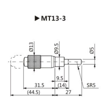 Laser optics