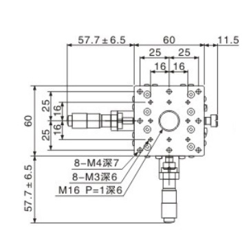Metrology